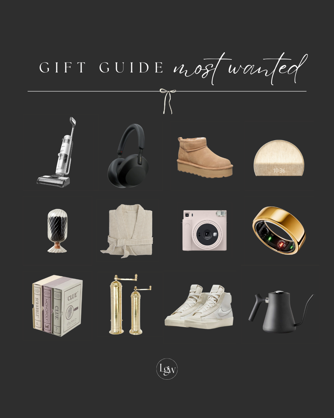 Gift Guide Most Wanted